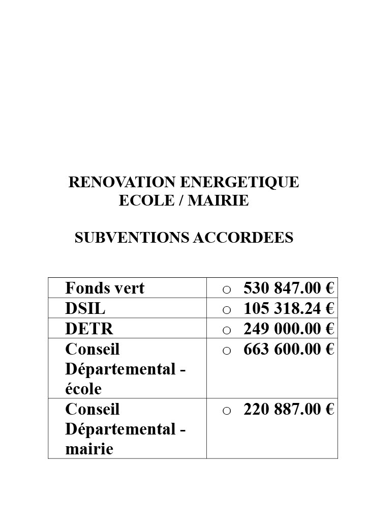 Travaux école/mairie